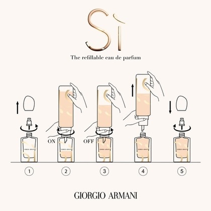 Si Apa de Parfum