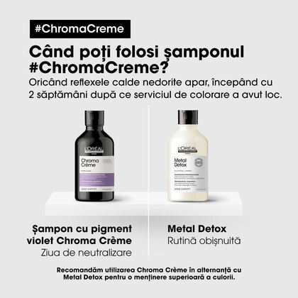 Sampon neutralizator reflexe galbene Purple Dyes
