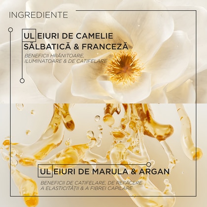 Ulei de par Elixir Ultime Rezerva