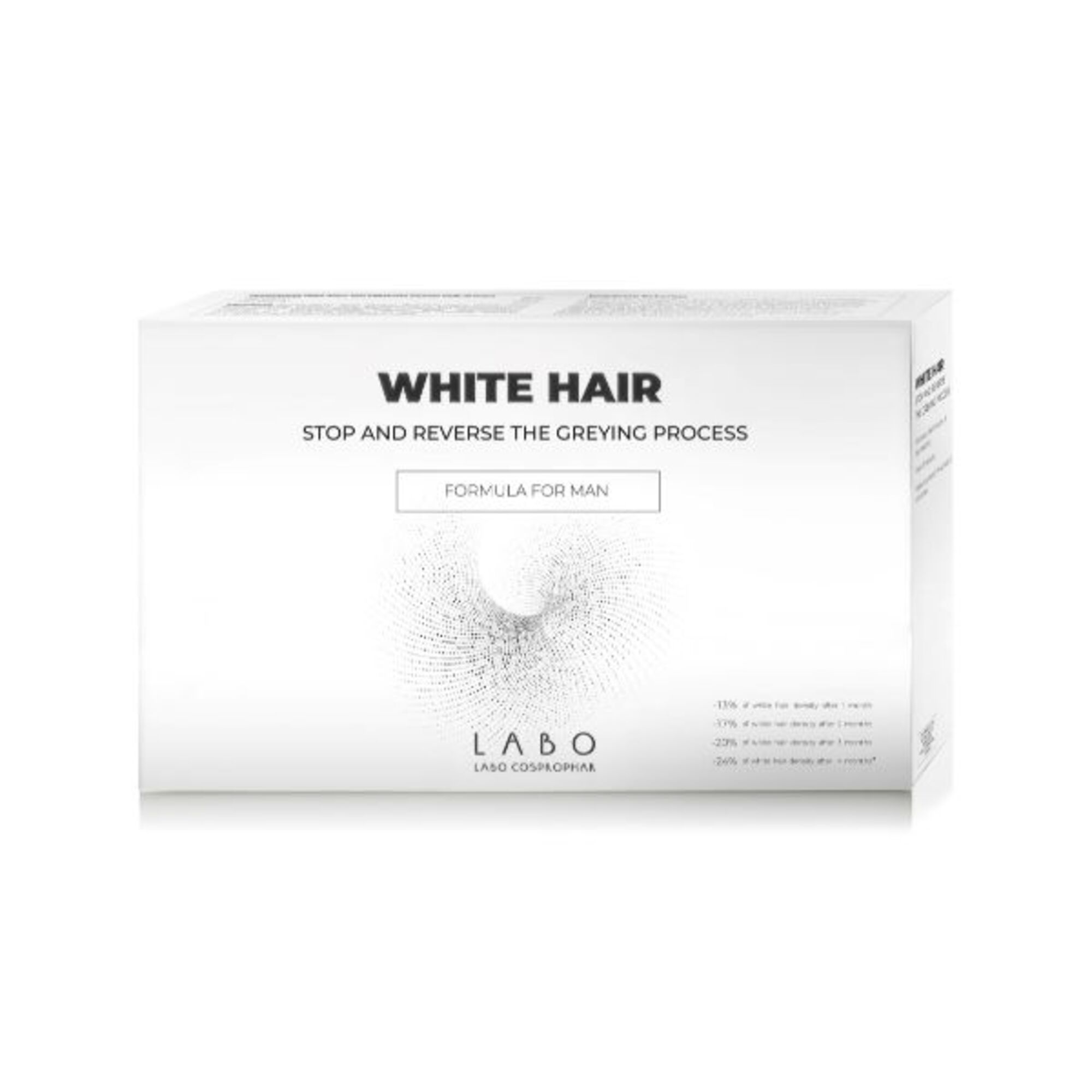 20X3.5 ML FILLERINA LABO Tratament impotriva incaruntirii parului pentru barbati White Hair  Tratament impotriva incaruntirii parului pentru barbati White Hair