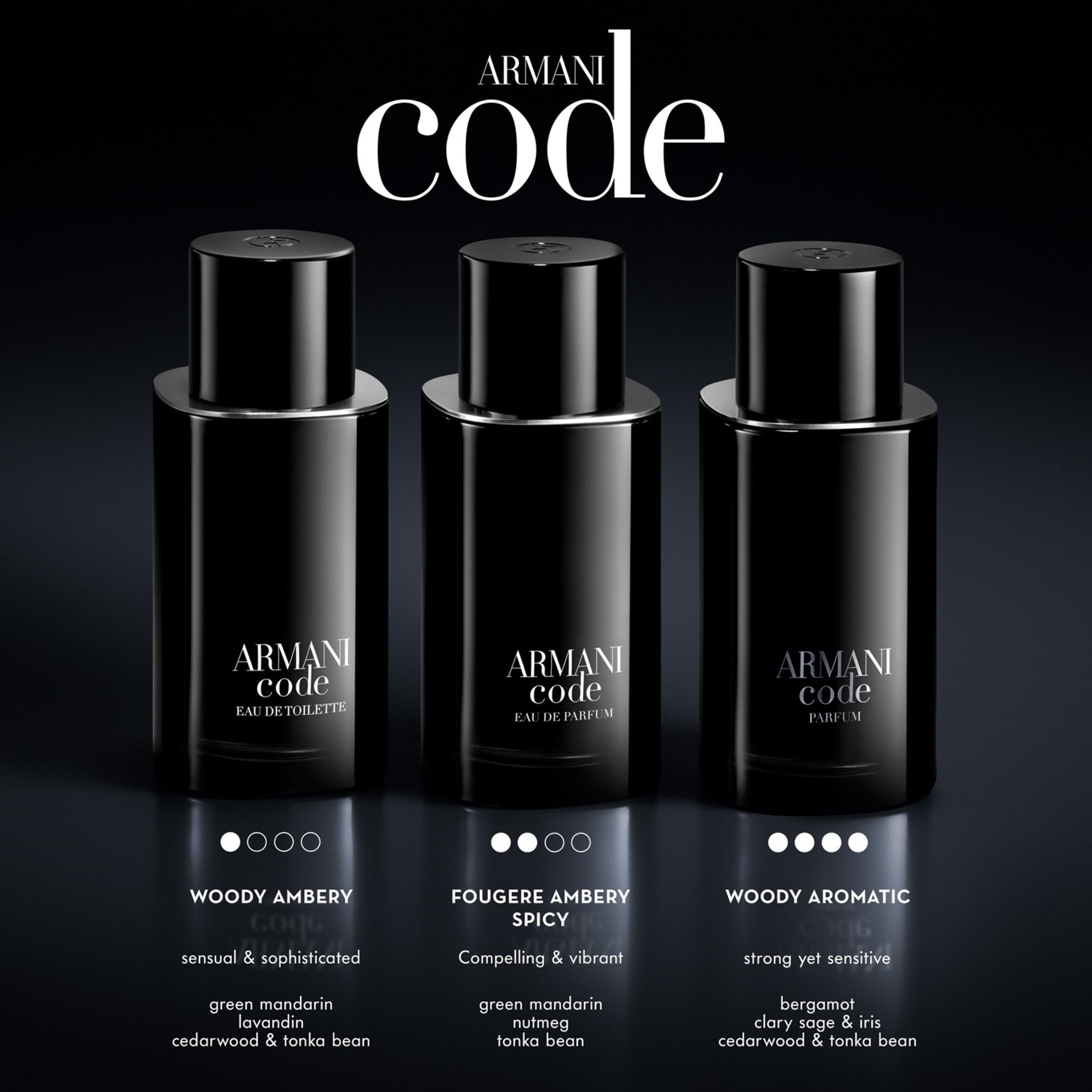 75 ML Armani ARMANI CODE Armani Code Apa de Parfum  1 of 6 