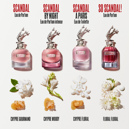 Scandal Apa de Parfum