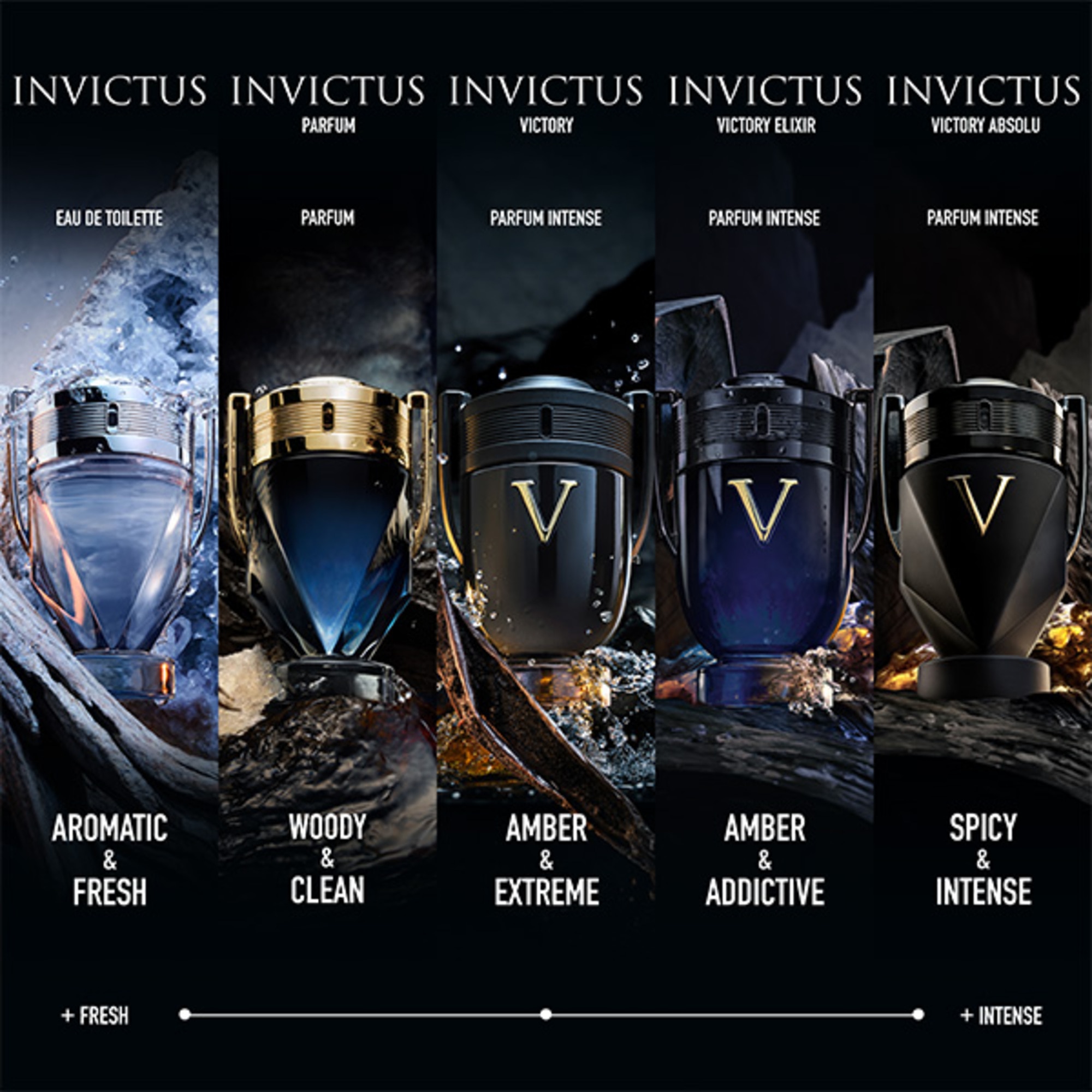 Invictus Victory Absolu Parfum Intense
