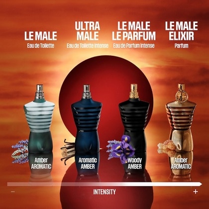 Le Male Apa de Parfum