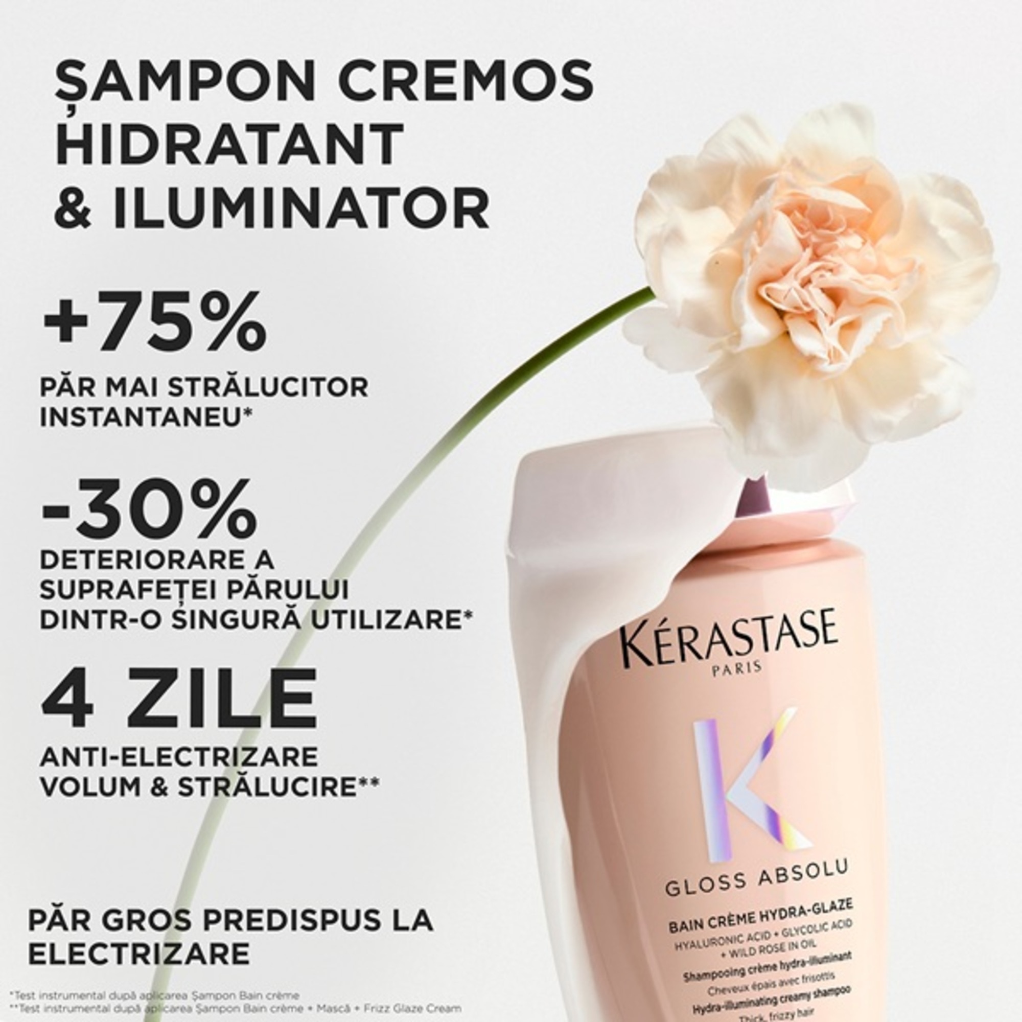 Sampon cremos Gloss Absolu
