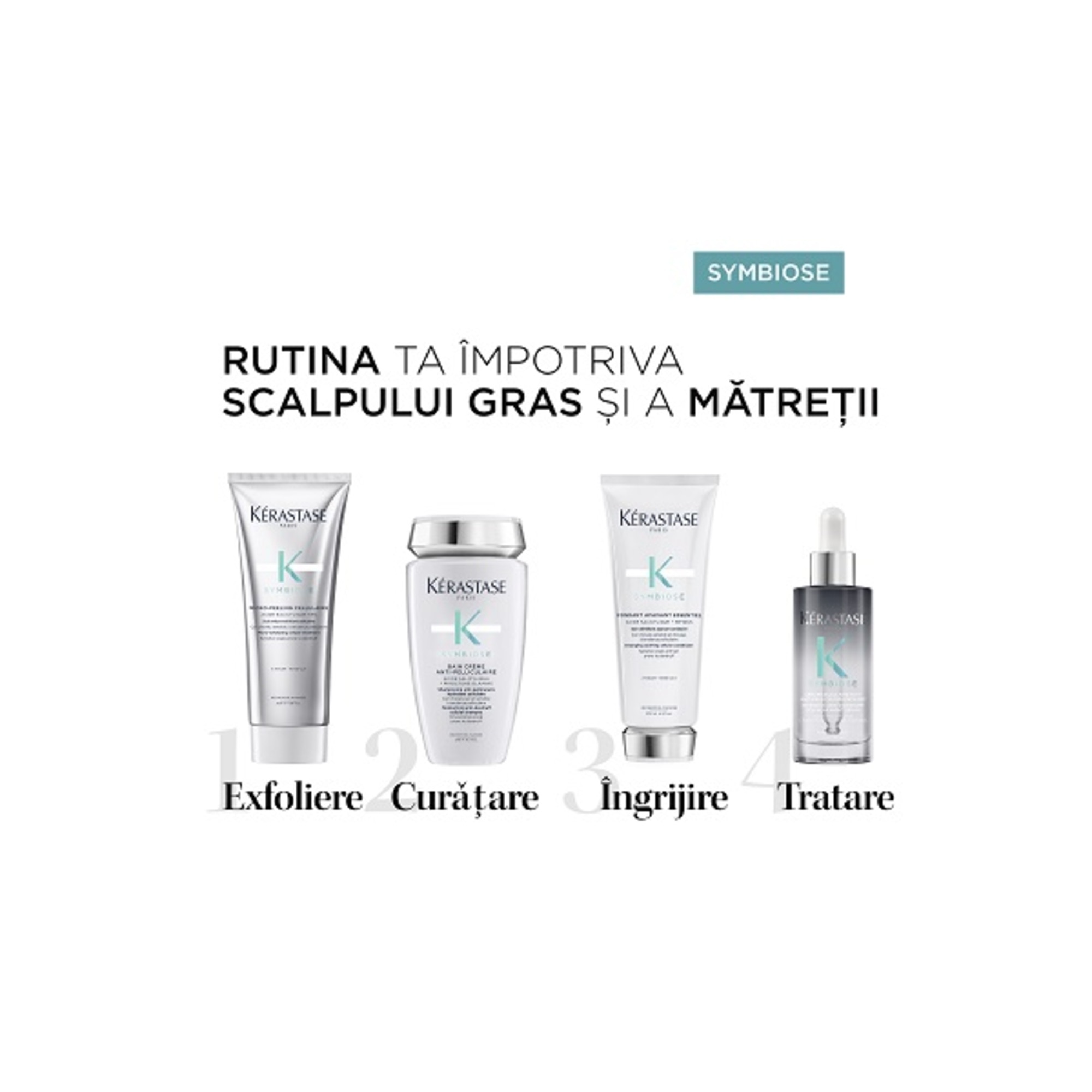 Serum de noapte intensiv anti matreata Serum Cellulaire Nuit