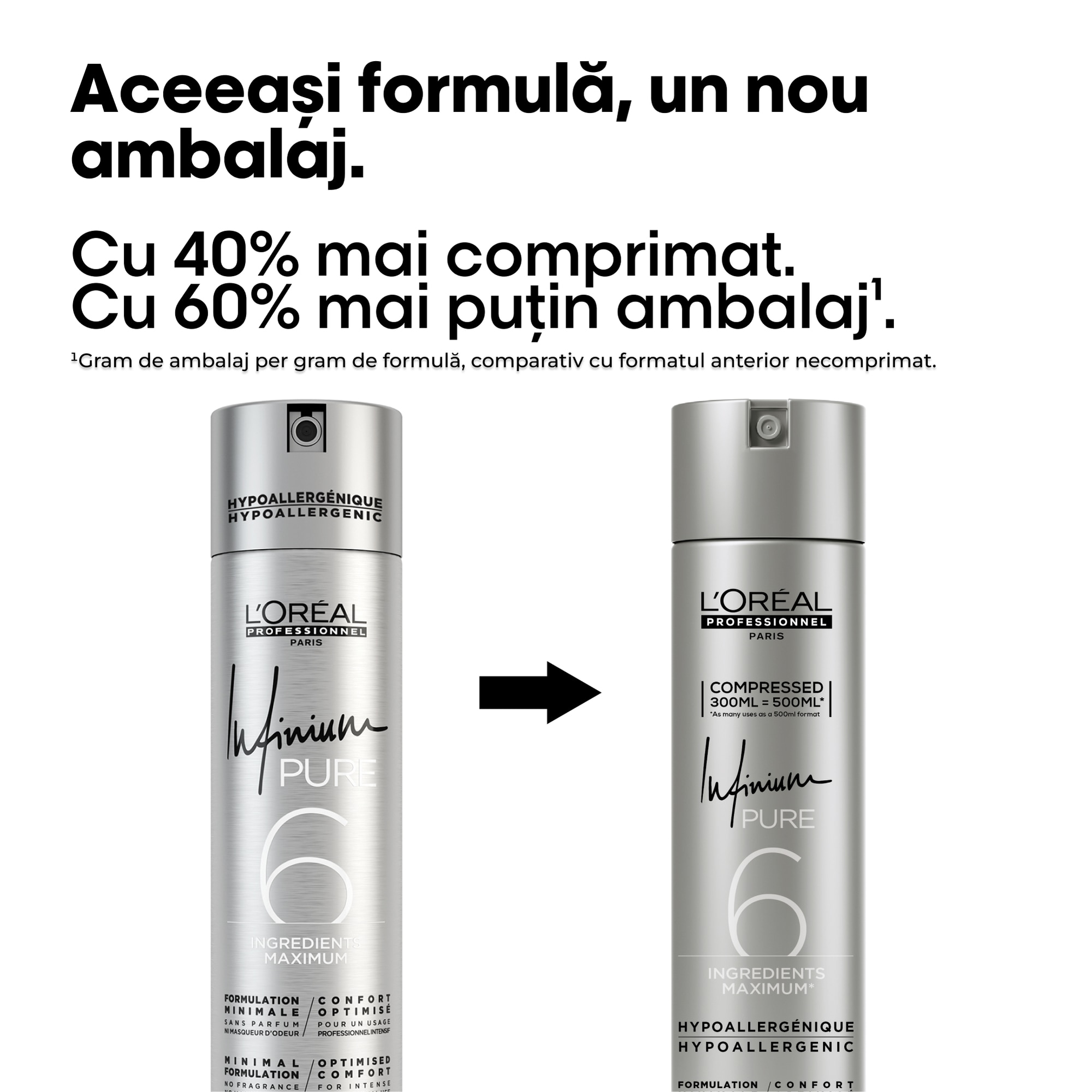 Fixativ cu mentinere puternica Pure Strong