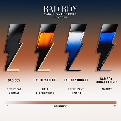 Bad Boy Elixir Apa de Parfum