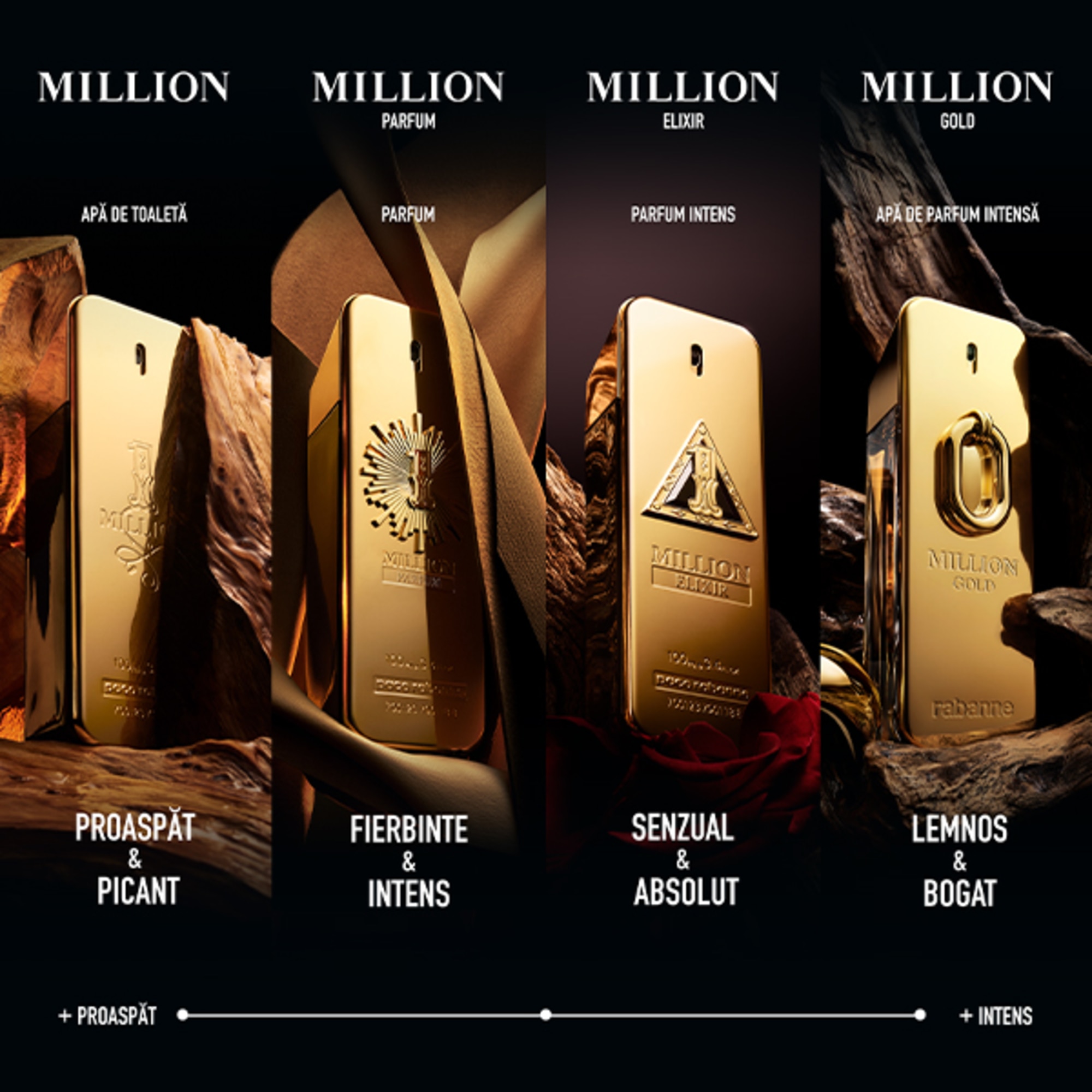 100 ML Rabanne MILLION Million Gold Apa de Parfum Intense 4 of 7 Million Gold Apa de Parfum Intense