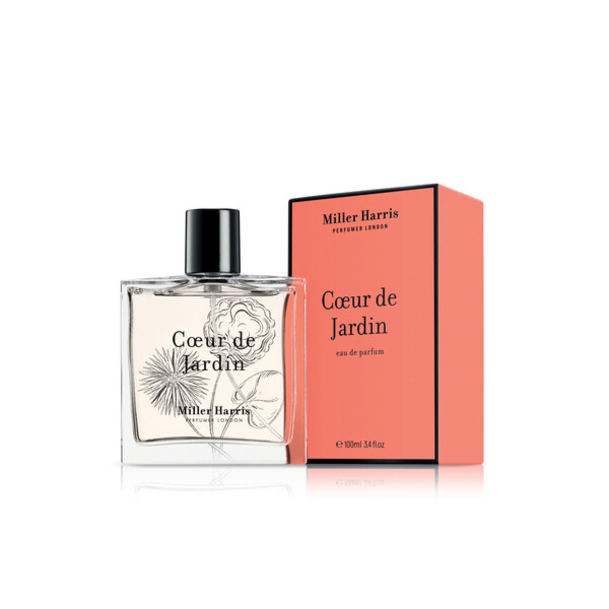Coeur De Jardin Apa de Parfum