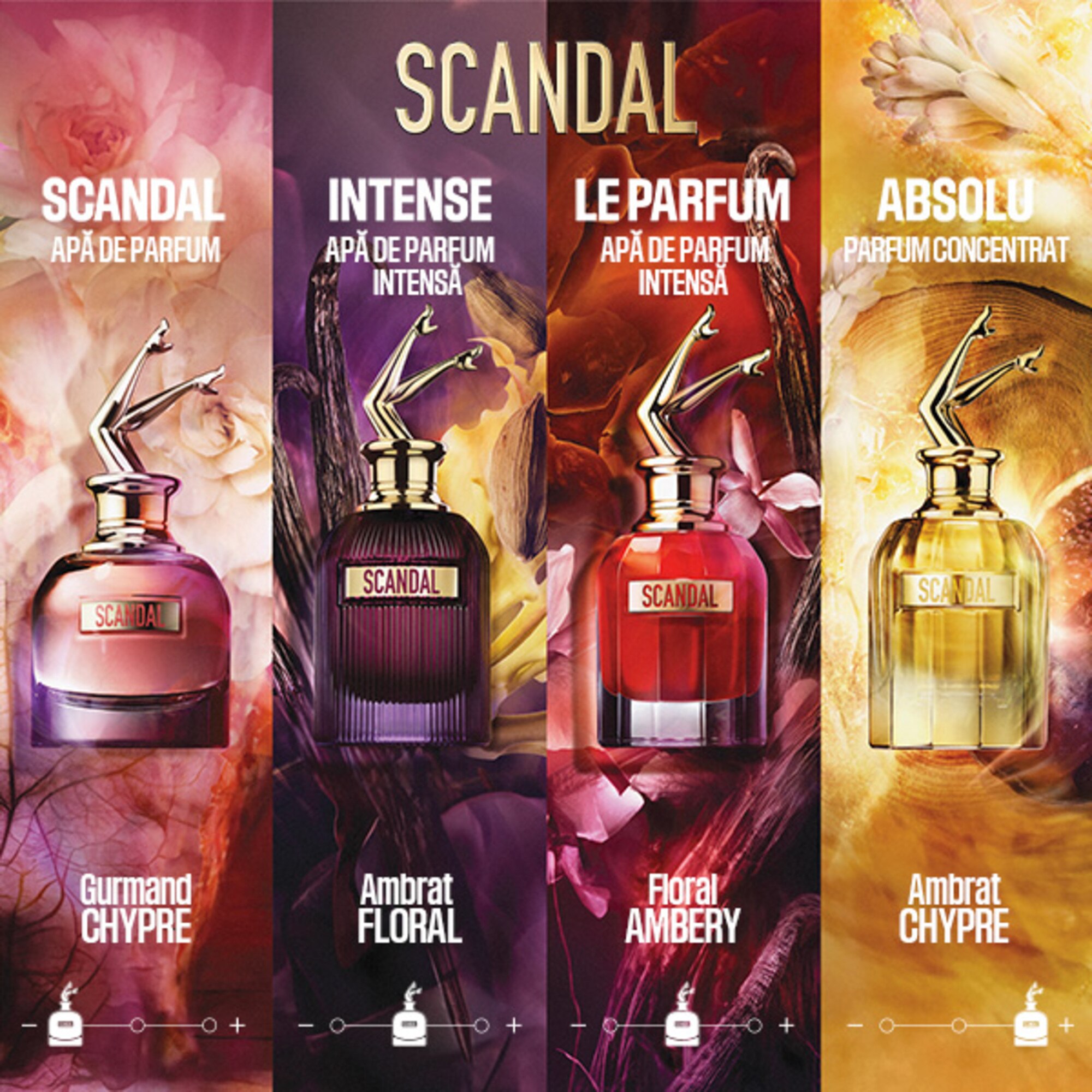 50 ML Jean Paul Gaultier SCANDAL Scandal Intense Apa de Parfum Intensa  1 of 6 