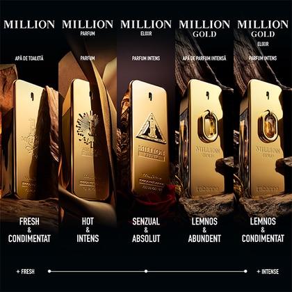 Million Gold Elixir Parfum Intens