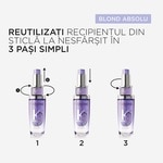 75 ML Kerastase BLOND ABSOLU Ulei pentru par blond Blond Absolu L'Huile Cicagloss 6 of 8 Ulei pentru par blond Blond Absolu L'Huile Cicagloss