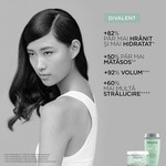 250 ML Kerastase SPECIFIQUE Argila echilibranta pentru radacini grase 7 of 7 Argila echilibranta pentru radacini grase