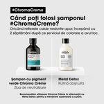 300 ML L'OREAL PROFESSIONNEL CHROMA CREME Sampon neutralizator reflexe roscate Green Dyes  3 of 3 Sampon neutralizator reflexe roscate Green Dyes