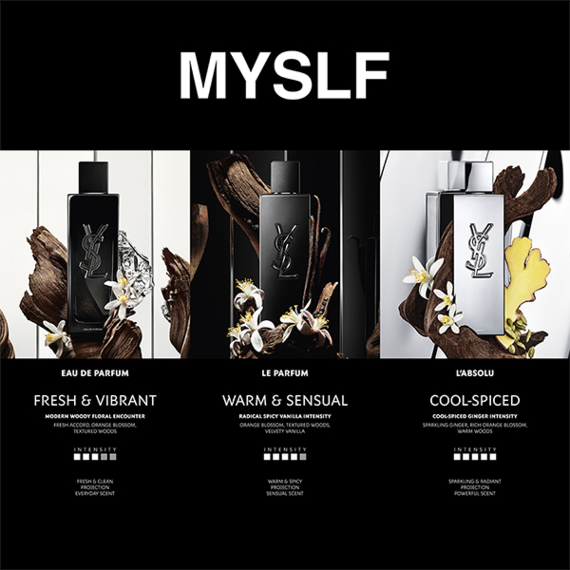 MYSLF L'absolue Parfum