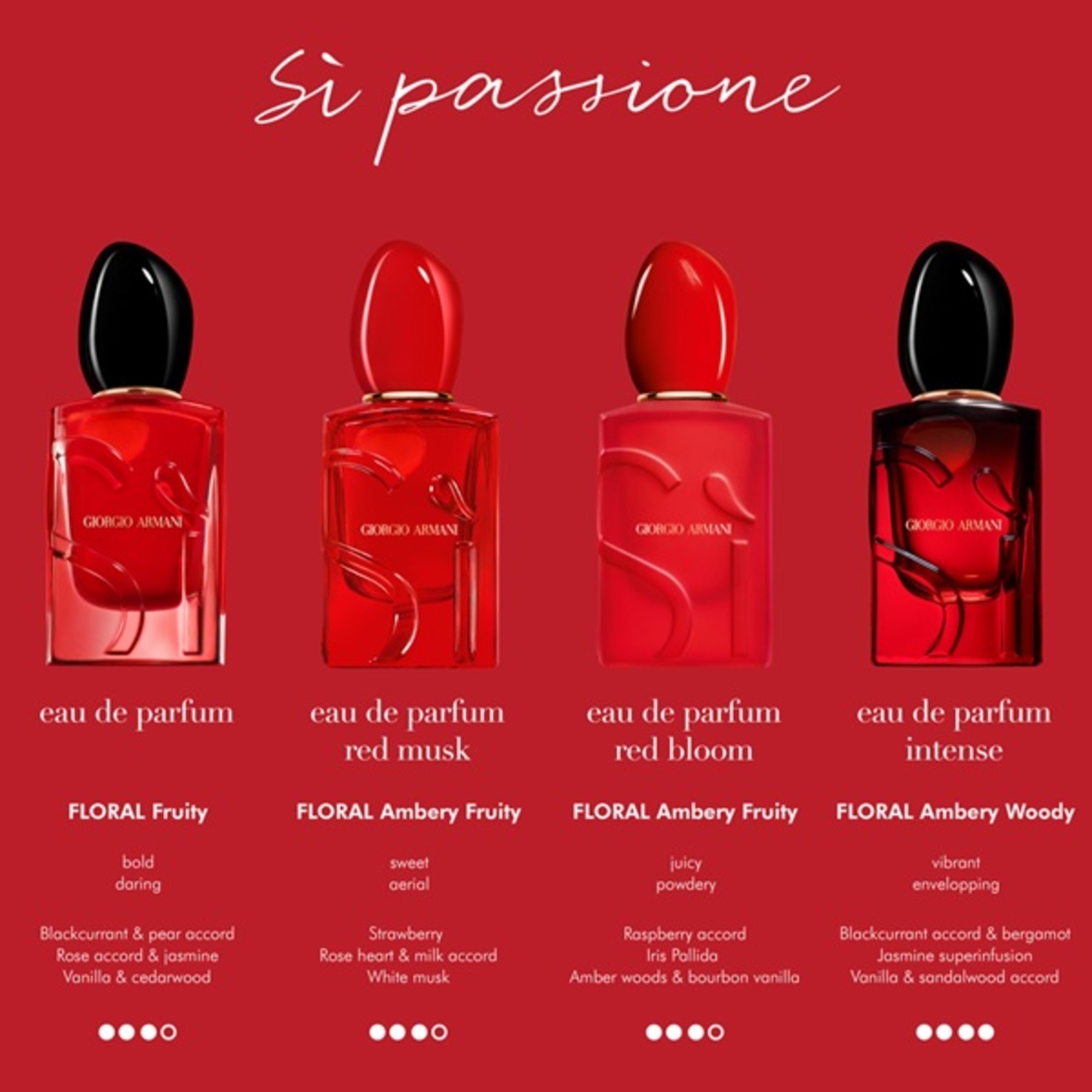 50 ML Armani SI Si Passione Red Bloom Apa de Parfum  8 of 8 Si Passione Red Bloom Apa de Parfum