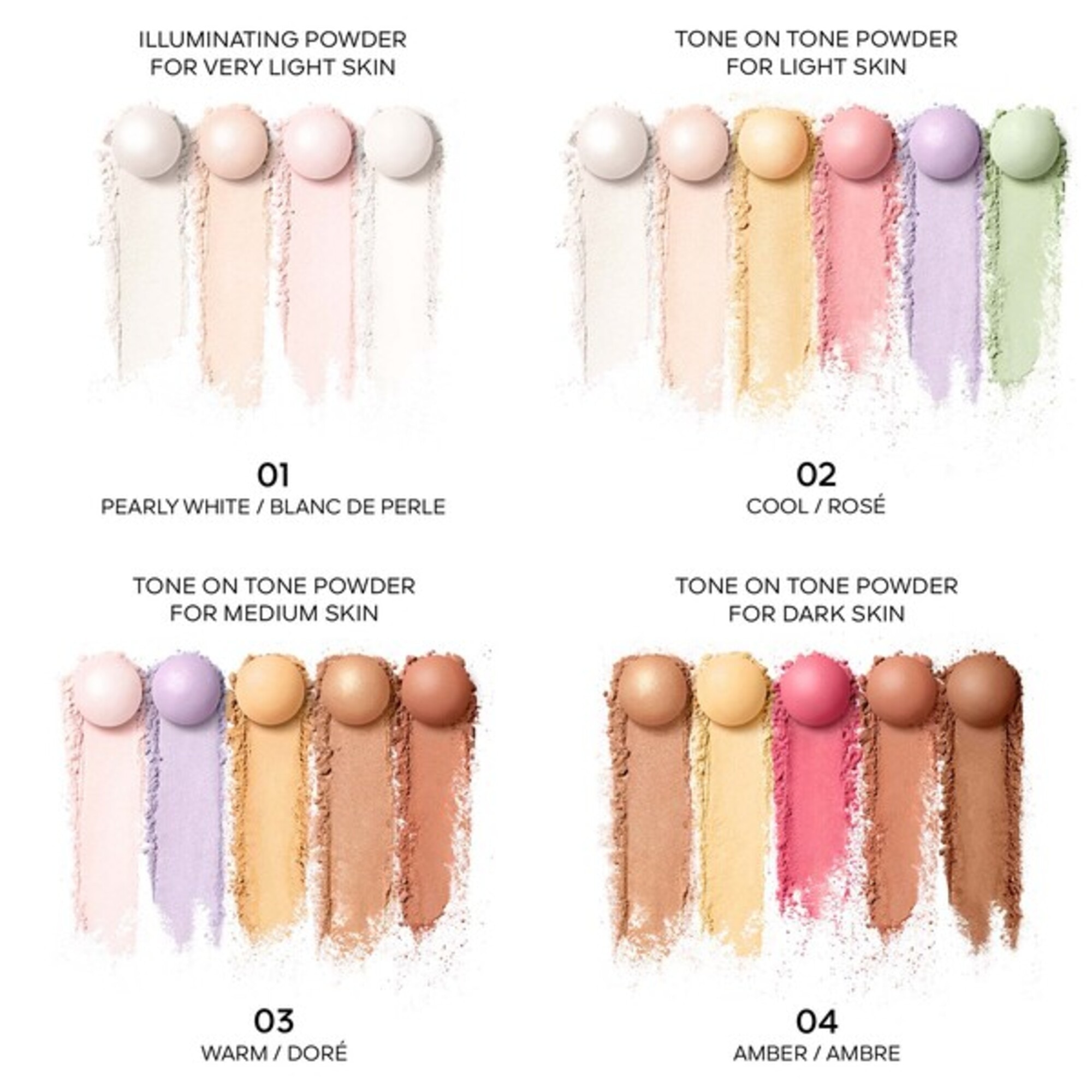 Pudra Perle Iluminatoare Meteorites