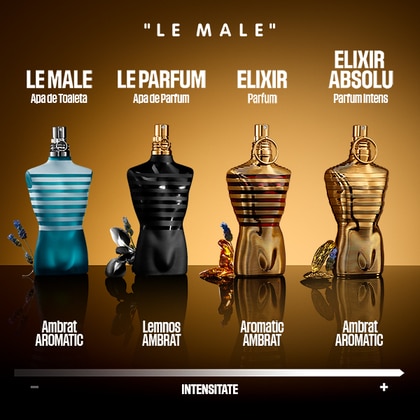 Le Male Elixir Absolu Parfum Intense
