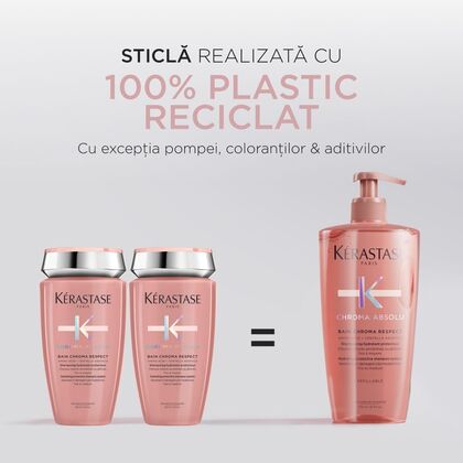 Sampon hidratant protector pentru par vopsit Bain Chroma Respect