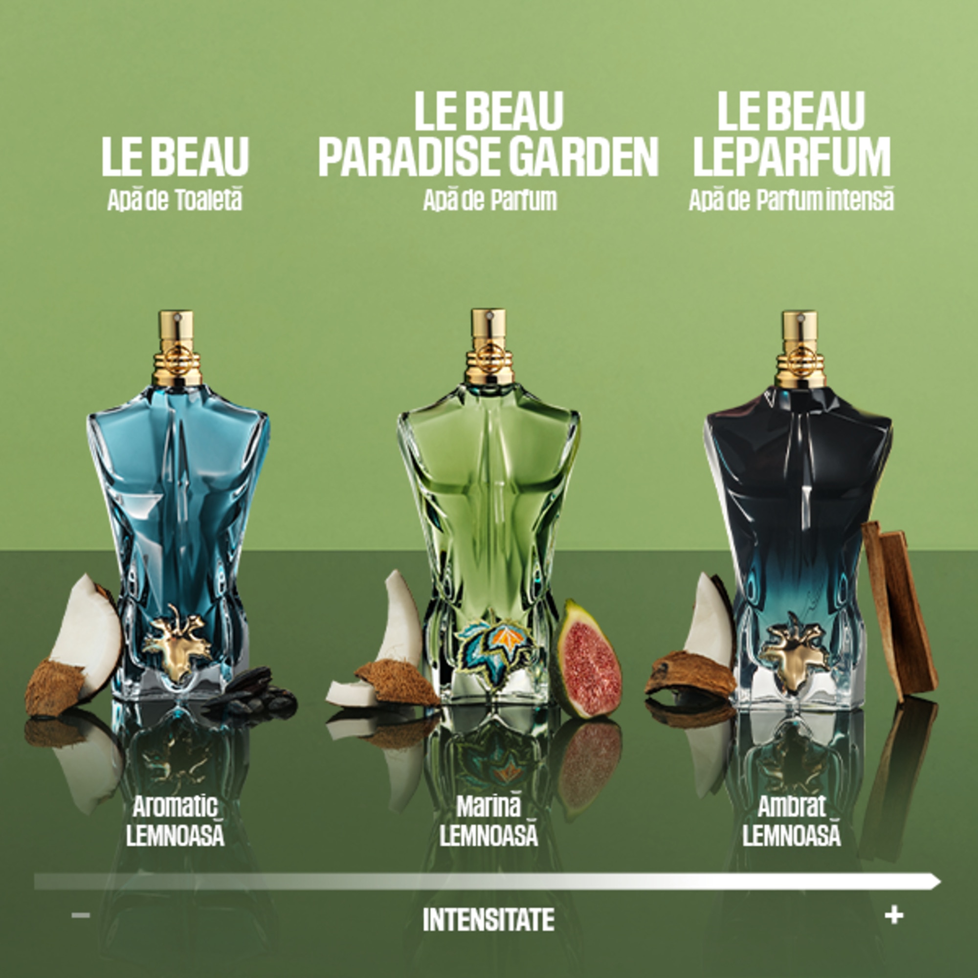 Le Beau Le Parfum
