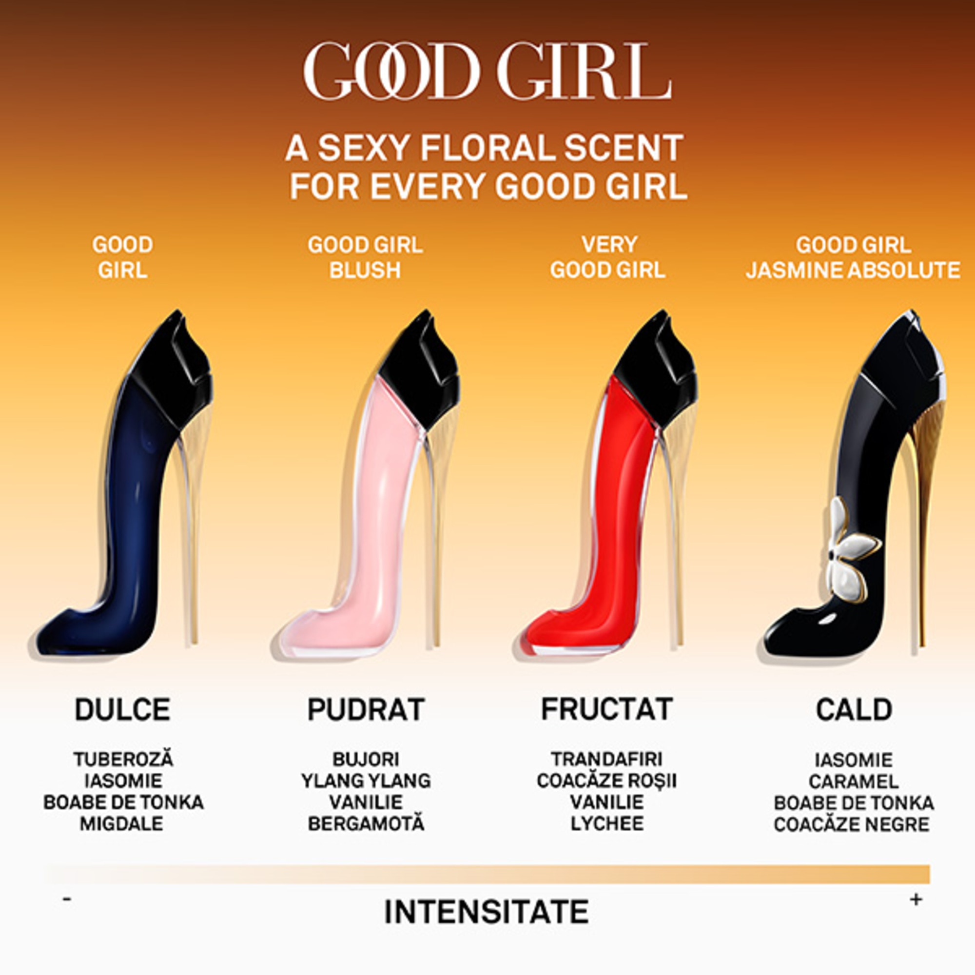 Good Girl Jasmine Absolute Apa de Parfum