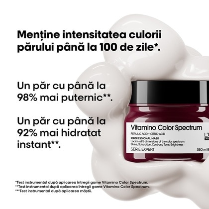 Masca pentru par vopsit pentru fixarea culorii