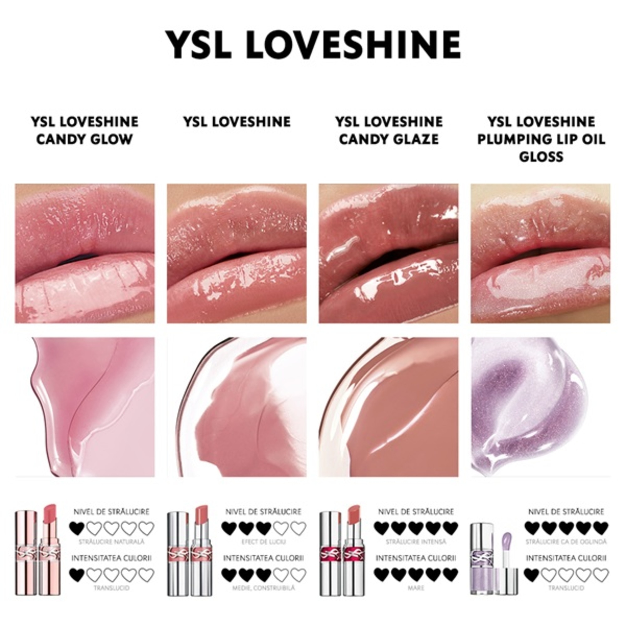  Yves Saint Laurent LOVESHINE Ruj de buze cu efect de volum Candy Glaze  1 of 3 
