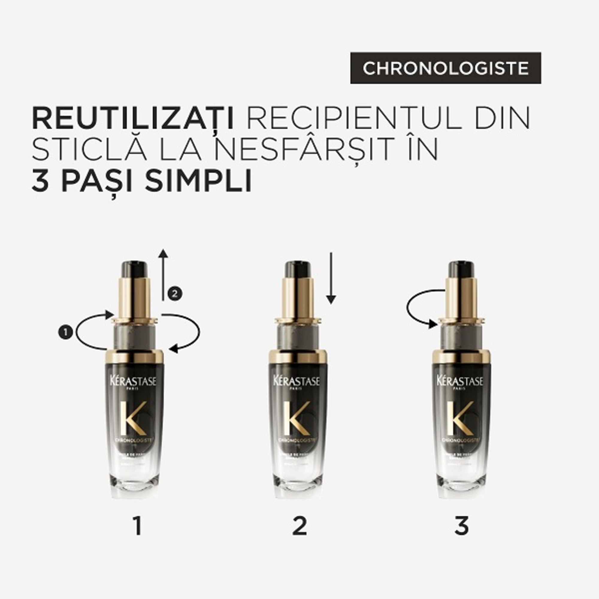Ulei De Par Parfumat Chronologiste Huile de Parfum