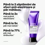 200 ML L'OREAL PROFESSIONNEL Expert Keratin Alpha Sleek Crema-tratament Expert Keratin Alpha Sleek 3 of 7 Crema-tratament Expert Keratin Alpha Sleek