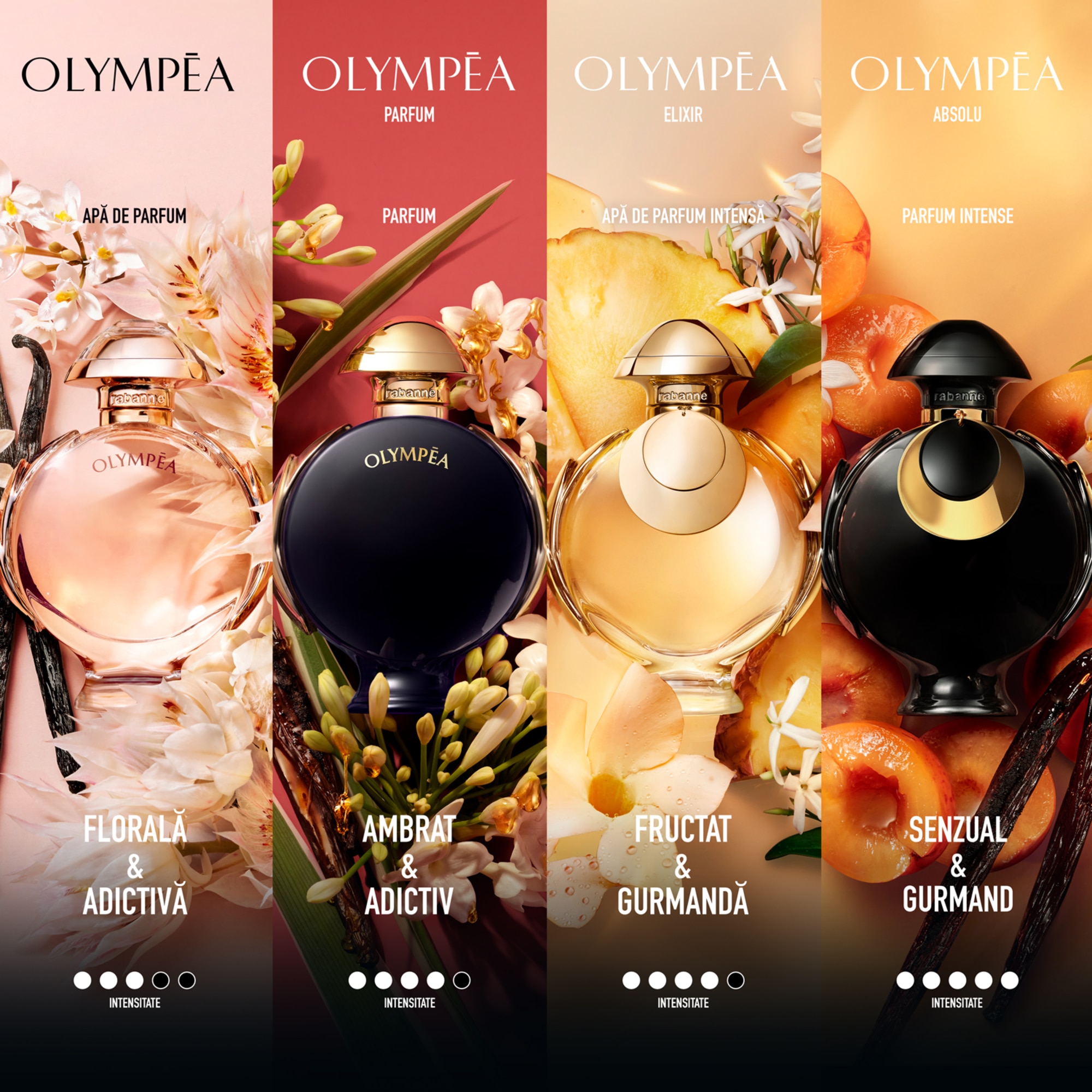 Olympea Elixir Parfum Elixir