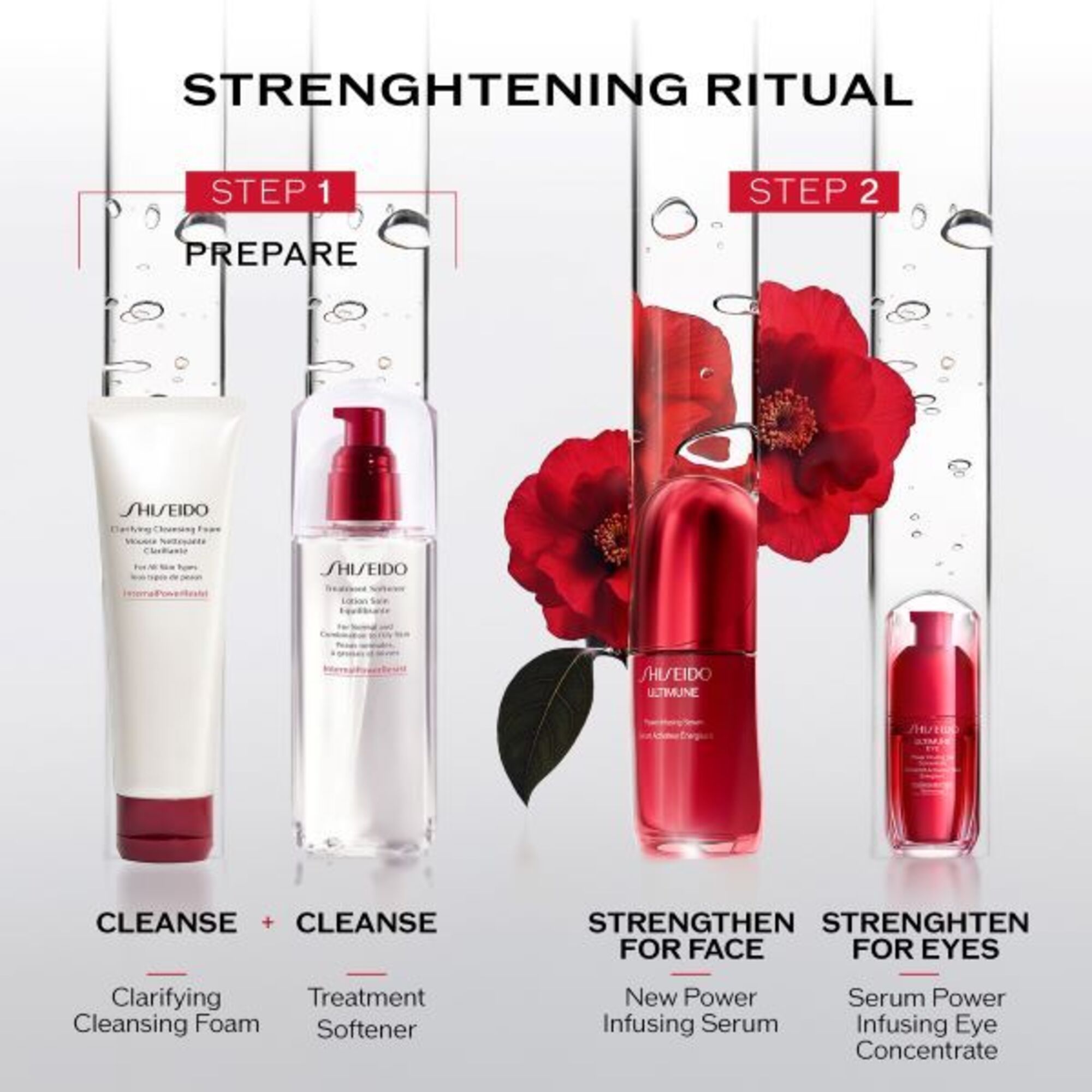 Serum Ultimune Power Infusing