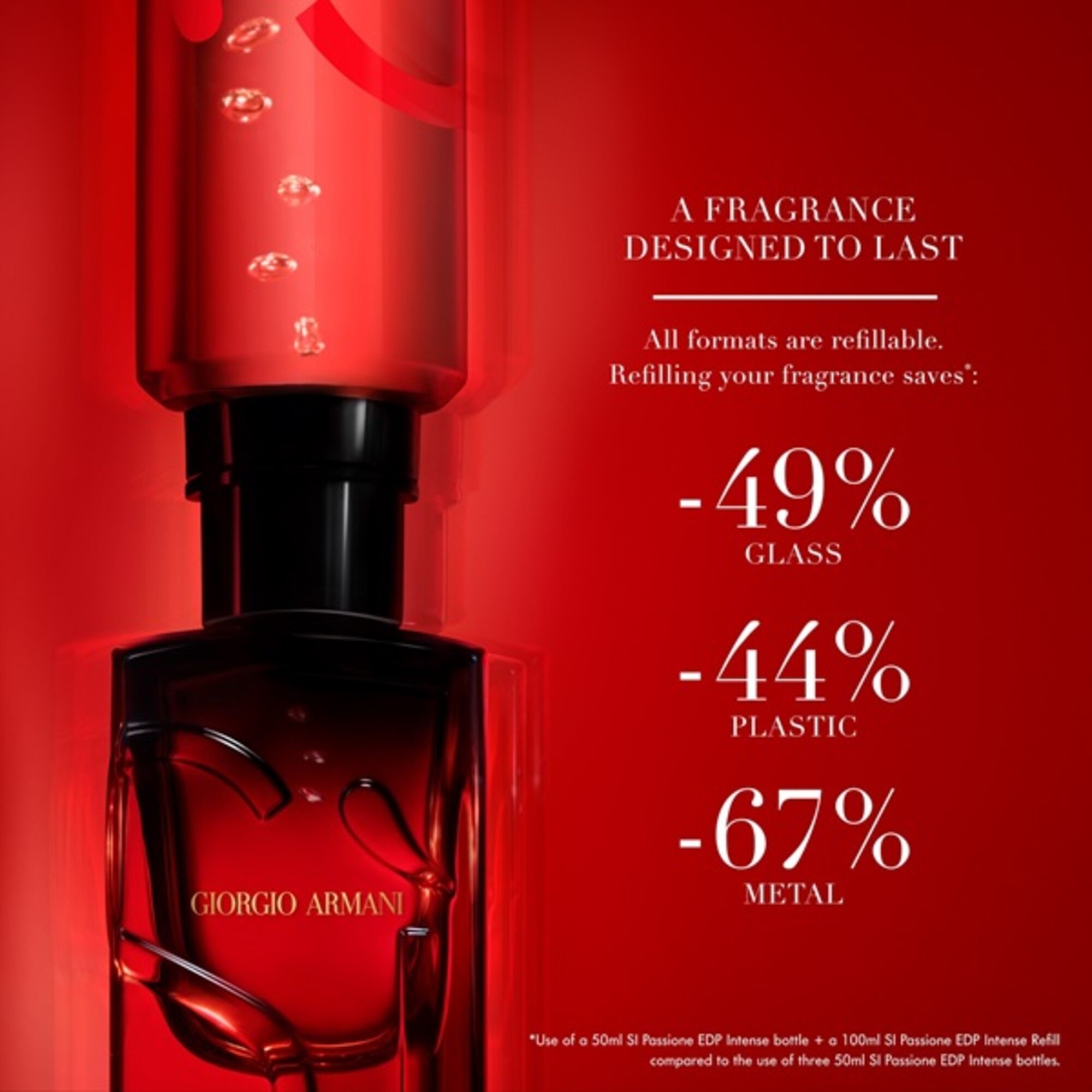 Si Passione Intense Apa de Parfum rezerva