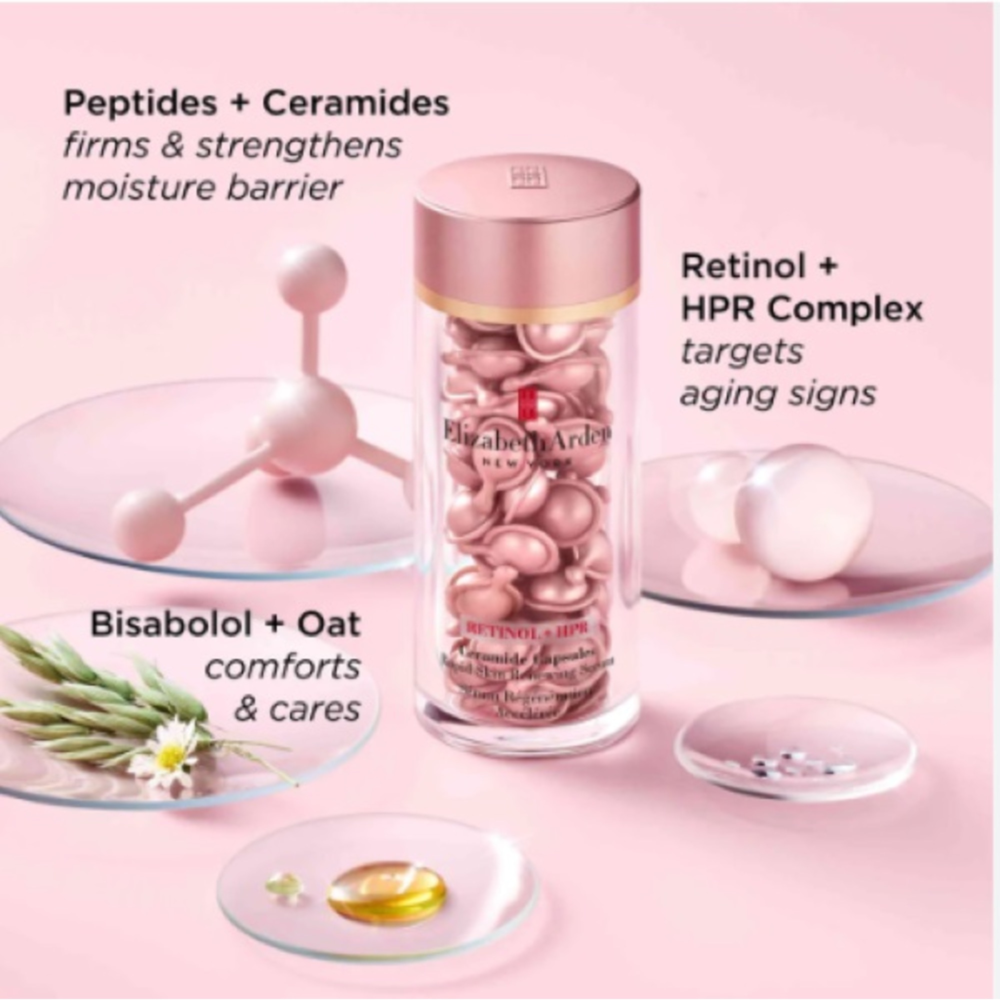 Retinol HPR Ceramide Capsule