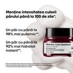 250 ML L'OREAL PROFESSIONNEL asca pentru par, masca par, masca par vopsit, serie expert, loreal, loreal paris, loreal professionnel, par vopsit, vitamino color, vitamino color spectrum Masca pentru par vopsit pentru fixarea culorii 3 of 8 Masca pentru par vopsit pentru fixarea culorii