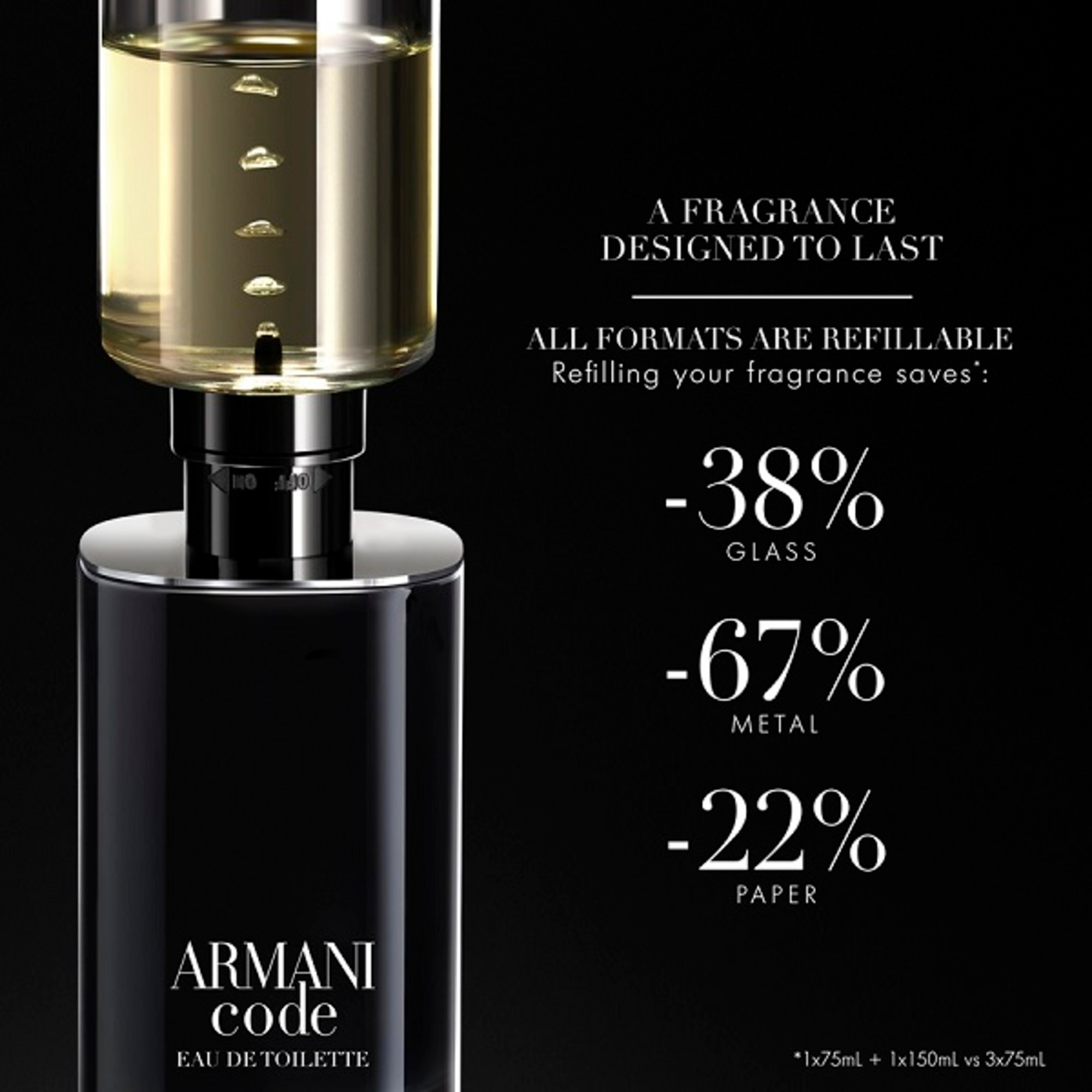 Armani Code Apa de Toaleta