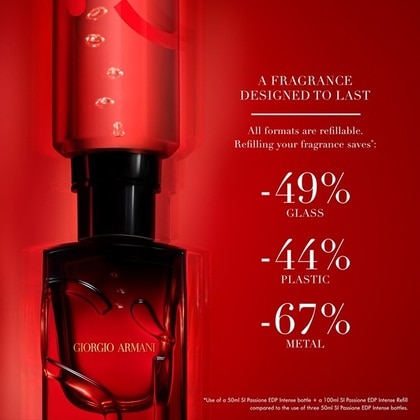 Si Passione Intense Apa de Parfum
