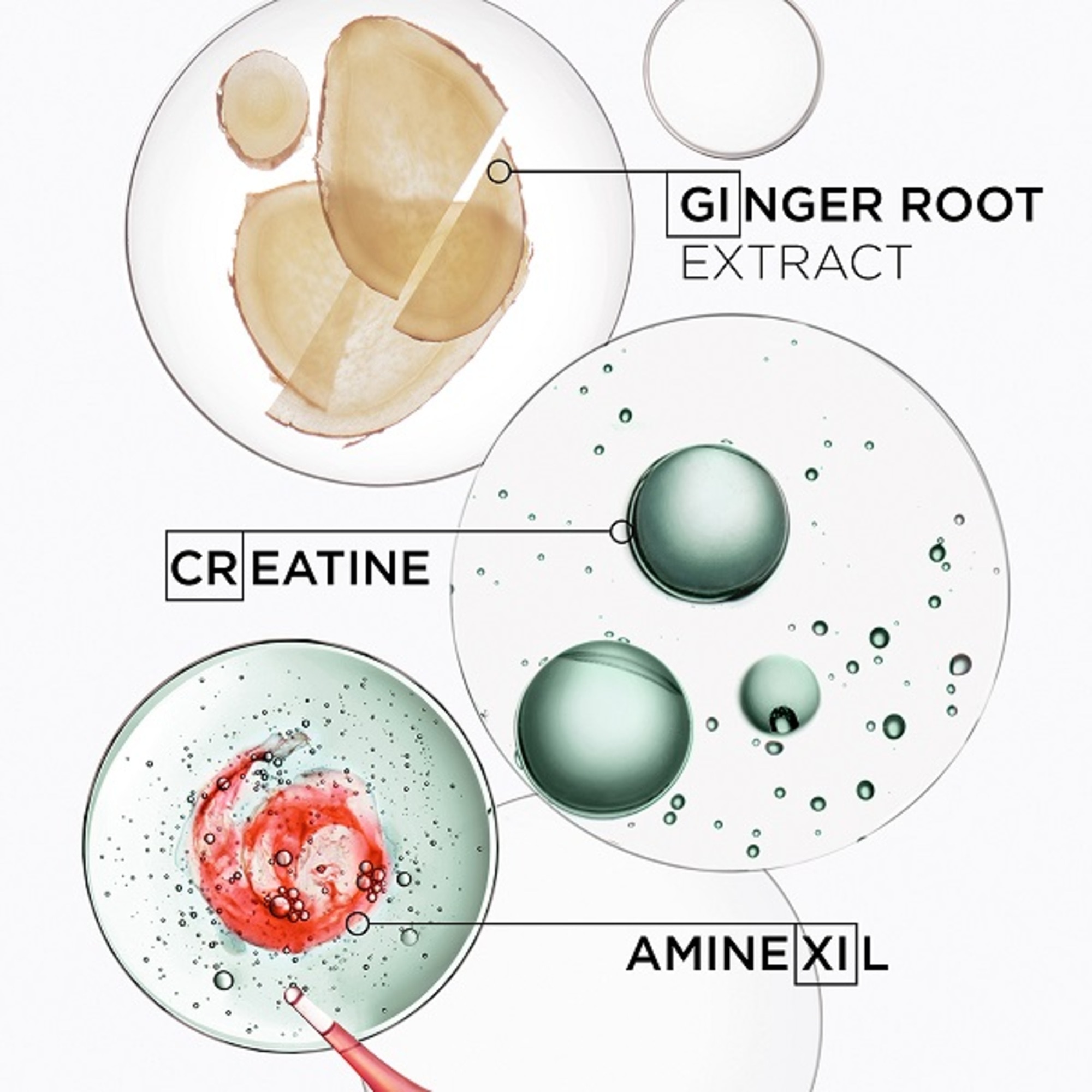Ceara modelatoare cu actionare rapida Cire d Epaisseur Texturisante