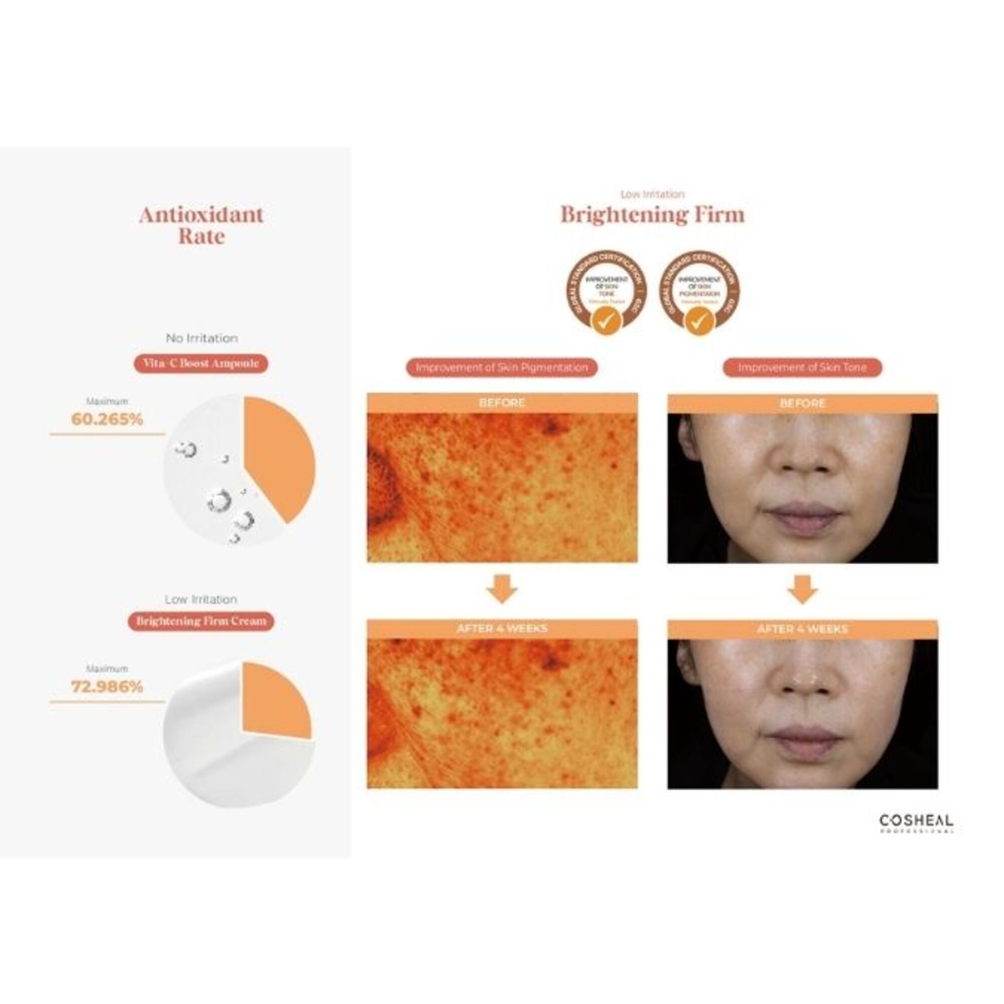 Crema de fata Brightening