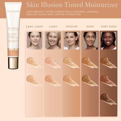 Crema nuantatoare Tinted Moisturizer SPF 25