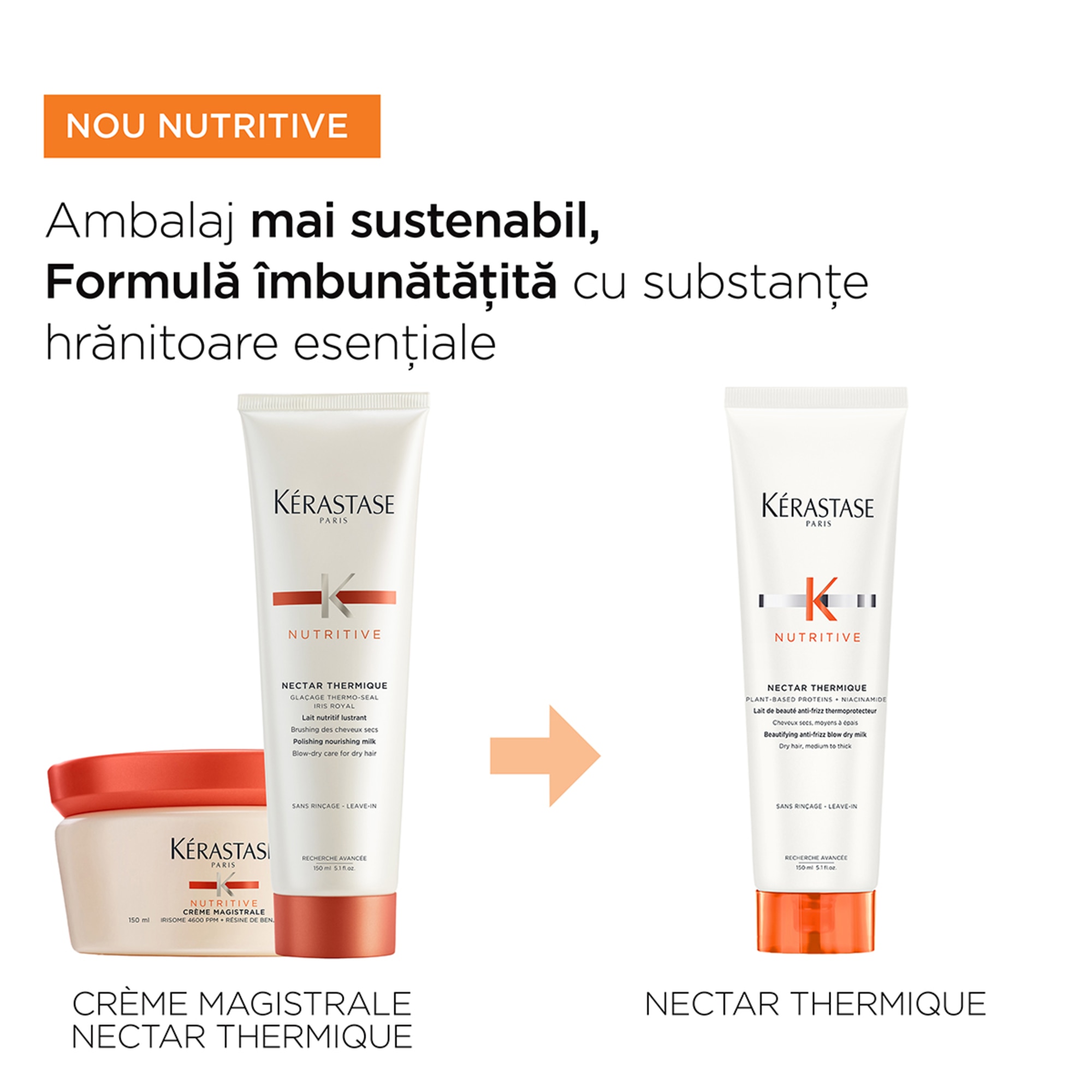 Lapte de par de descurcare Nectar Thermique