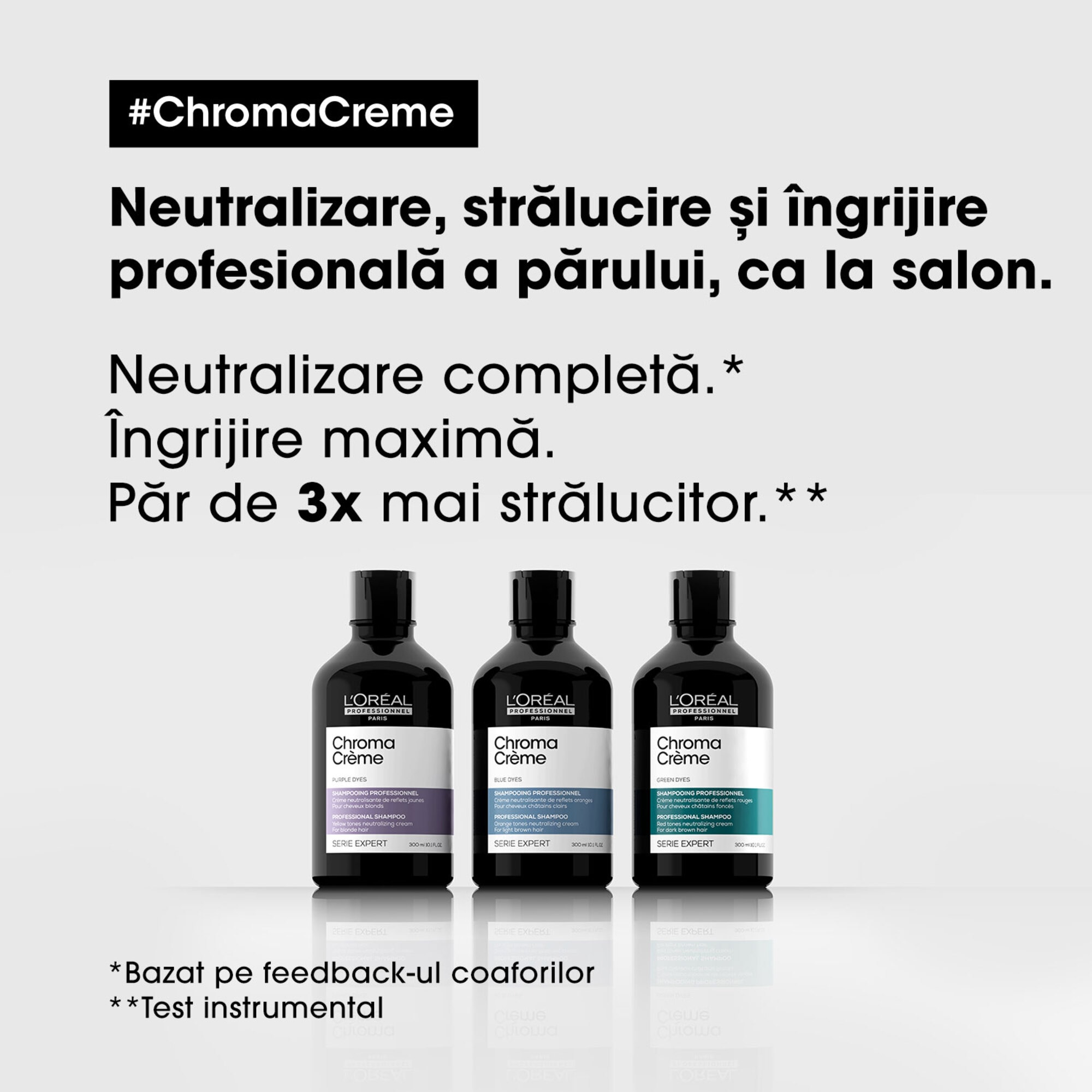 Sampon neutralizator reflexe portocalii Blue Dyes