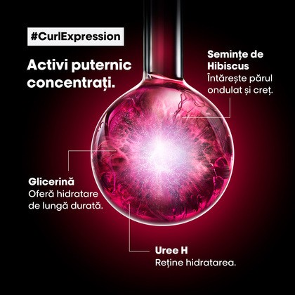 Tratament profesional de stimulare a densitatii