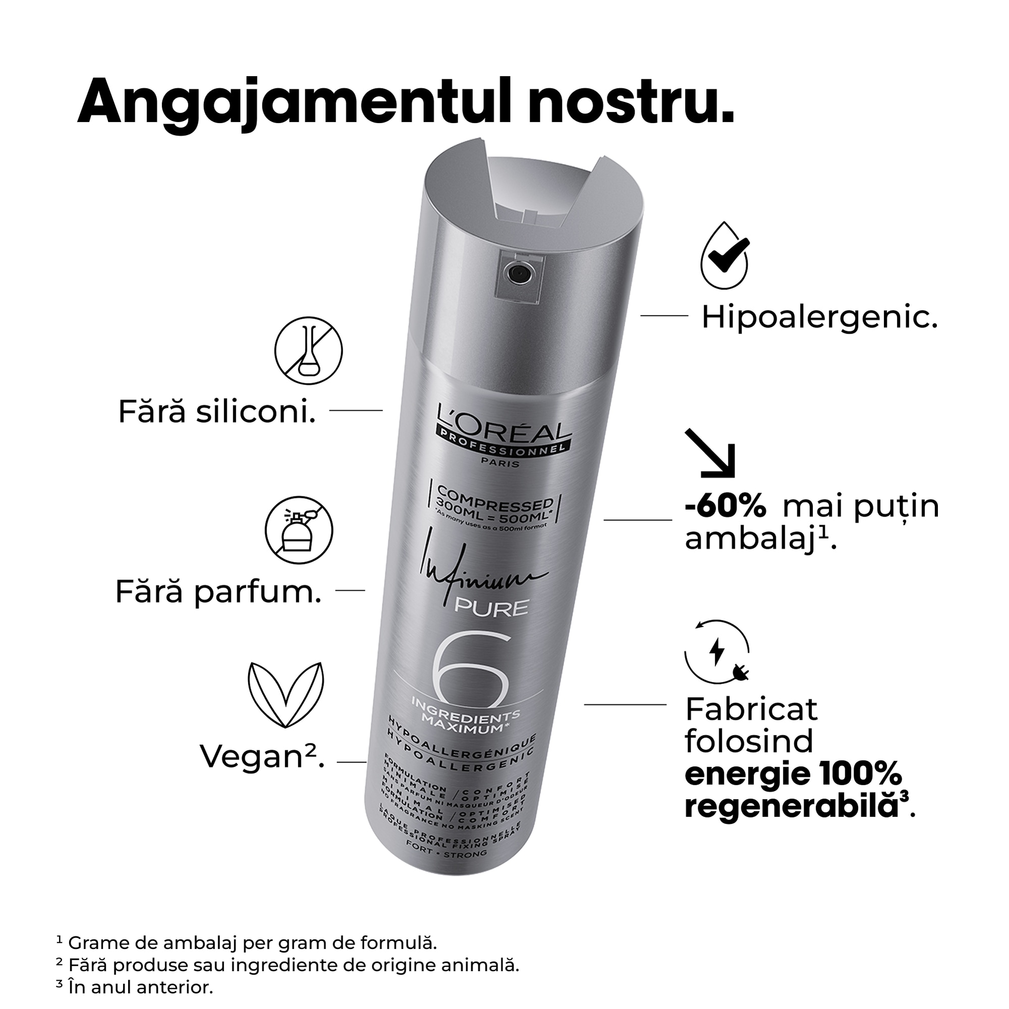 Fixativ cu mentinere puternica Pure Strong