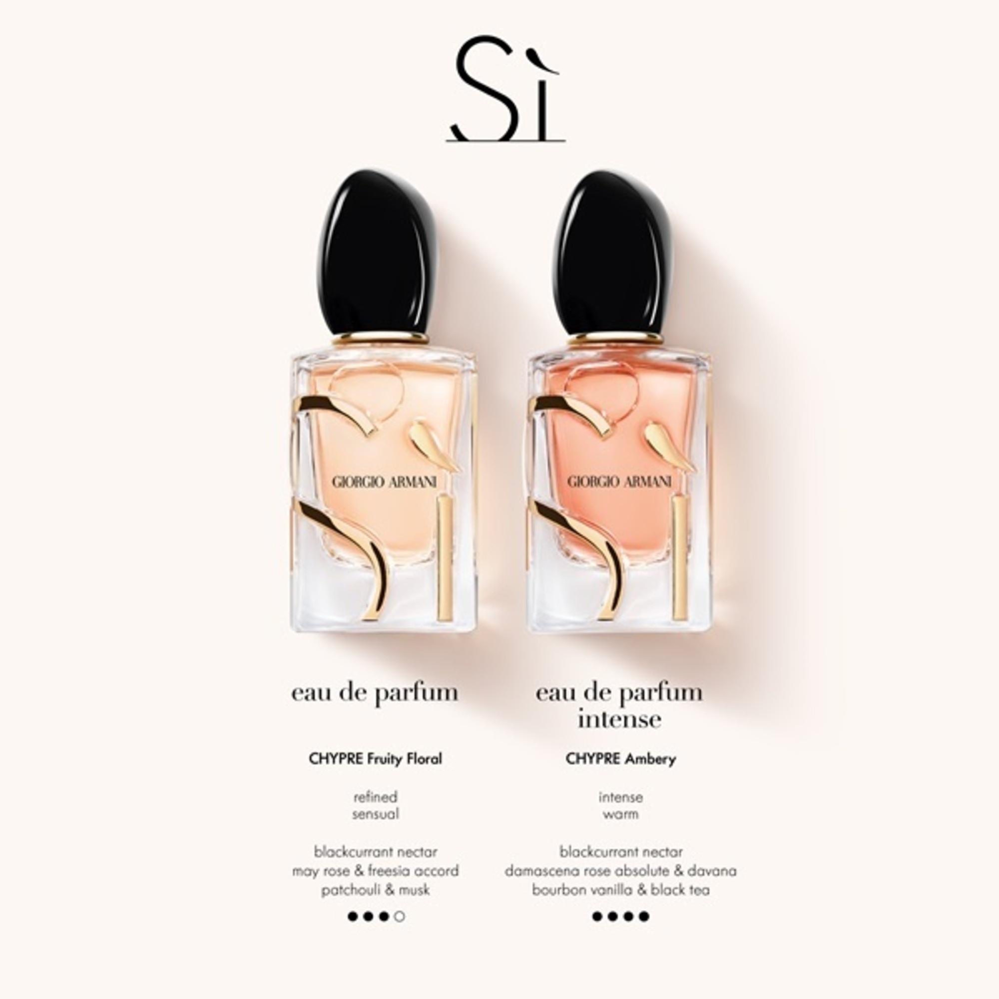 100 ML Armani SI Si Apa de Parfum rezerva  1 of 8 