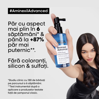 Kit Fiole anti cadere a parului